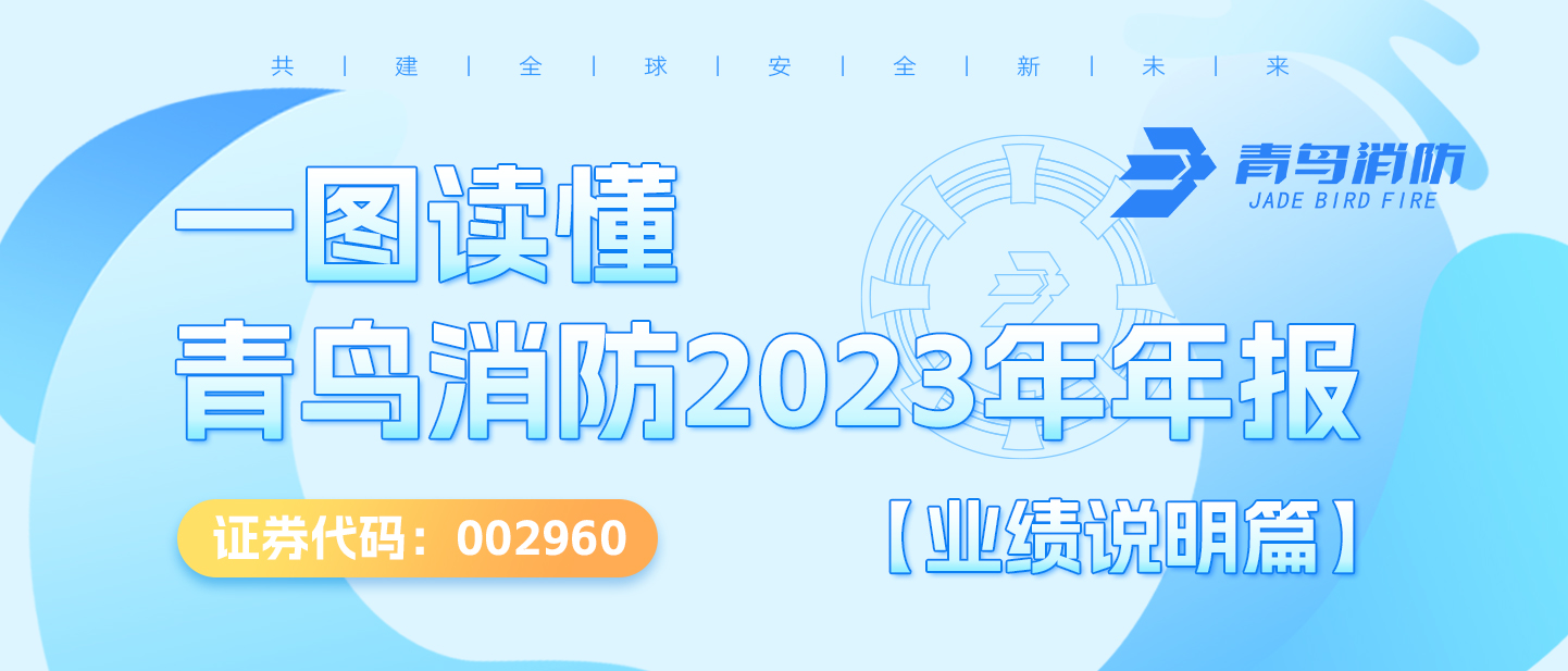 一圖讀懂青鳥消防2023年年度報告【業(yè)績說明篇】