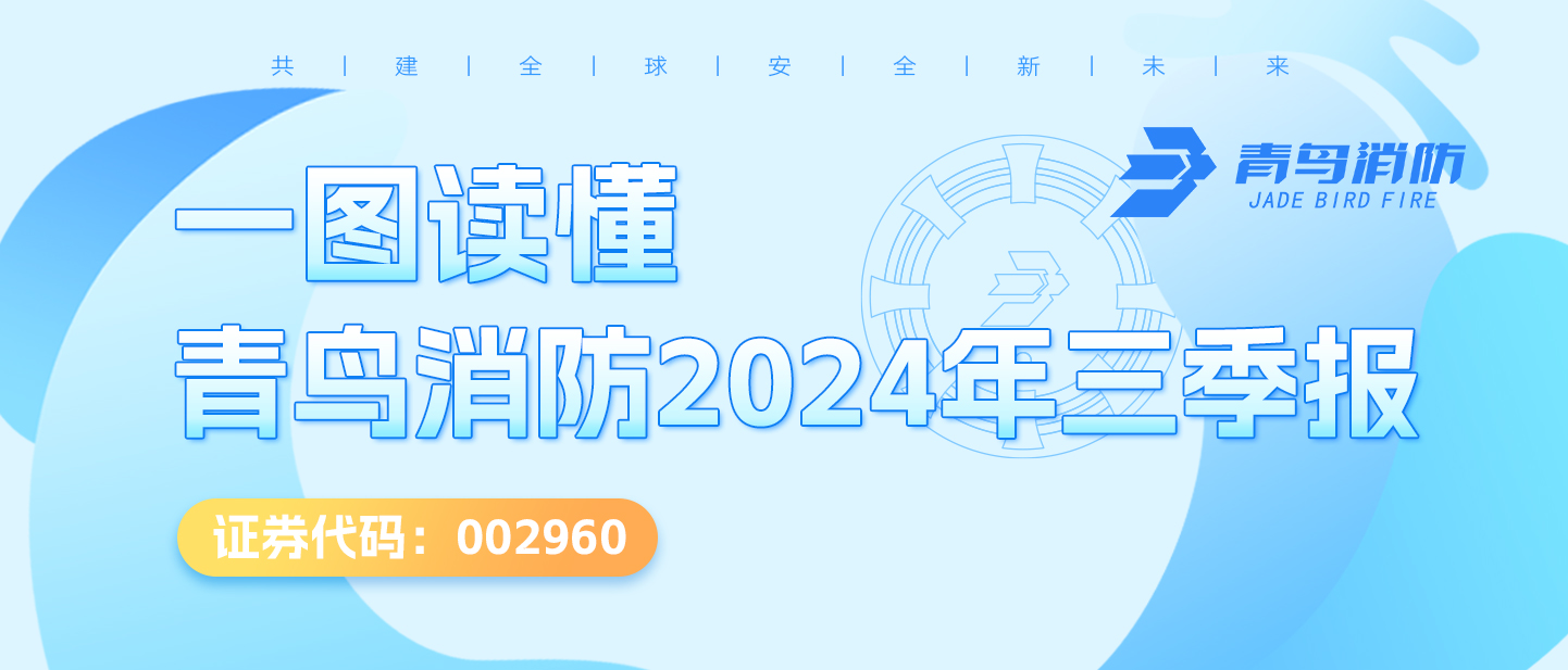 一圖讀懂青鳥消防2024年三季報(bào)